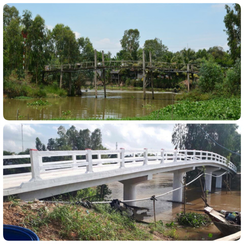 NHỊP CẦU KẾT NỐI YÊU THƯƠNG